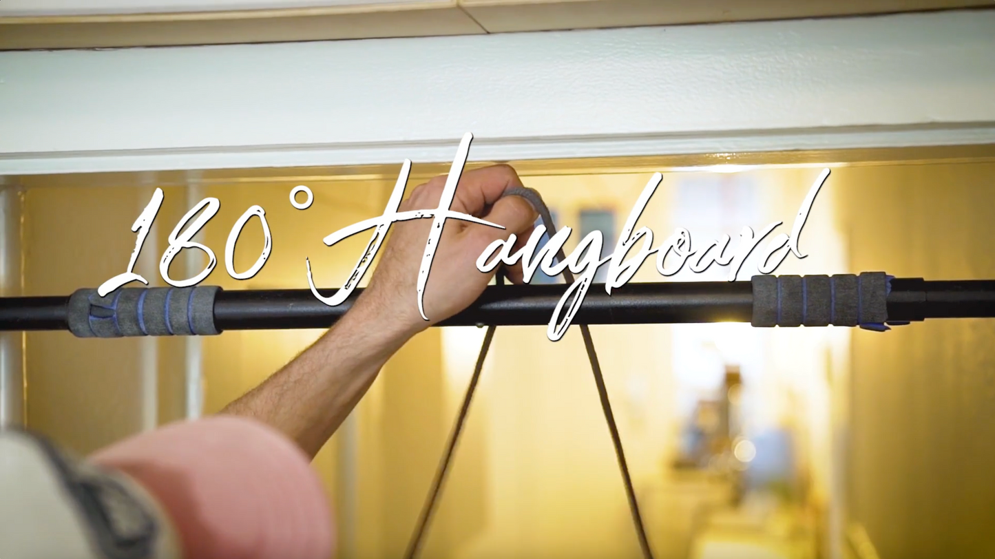 180° hangboard